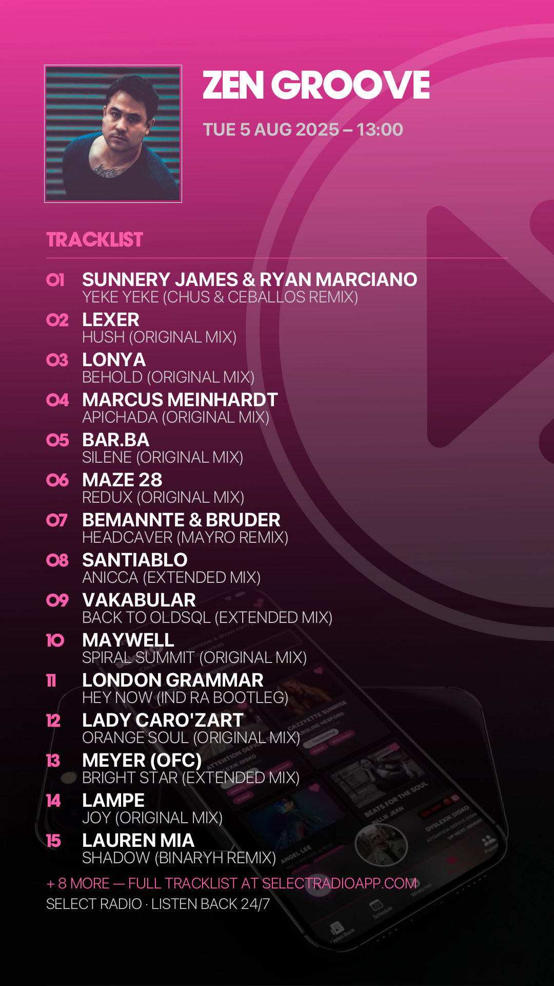 Tracklist Story Preview
