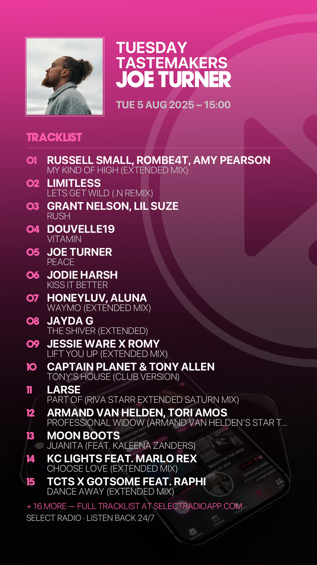 Tracklist Story Preview