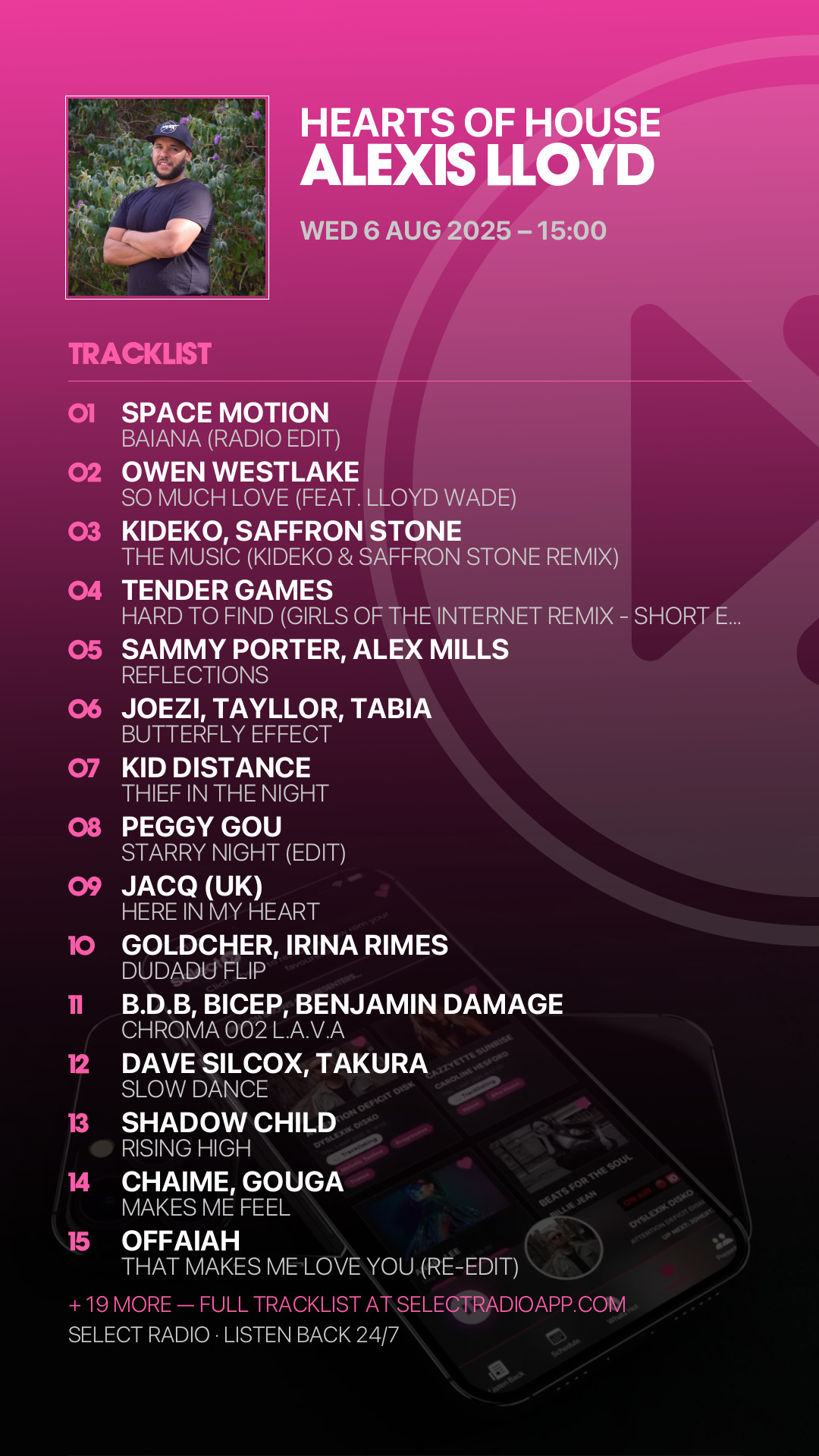 Tracklist Story Preview