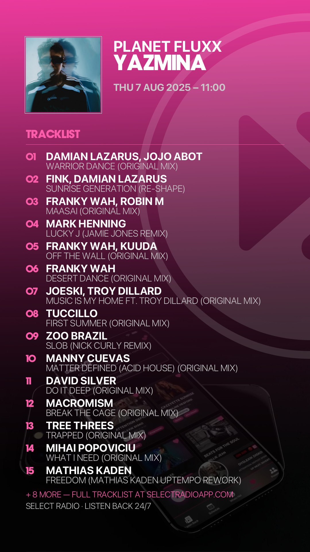 Tracklist Story Preview