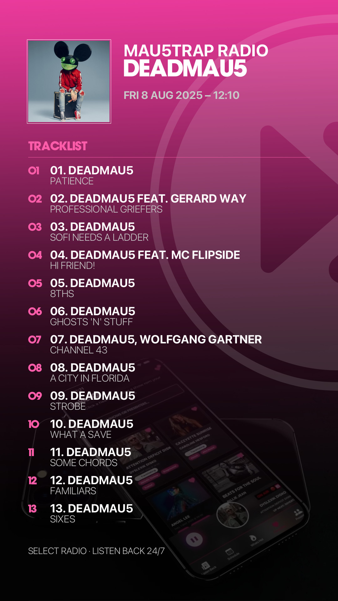 Tracklist Story Preview