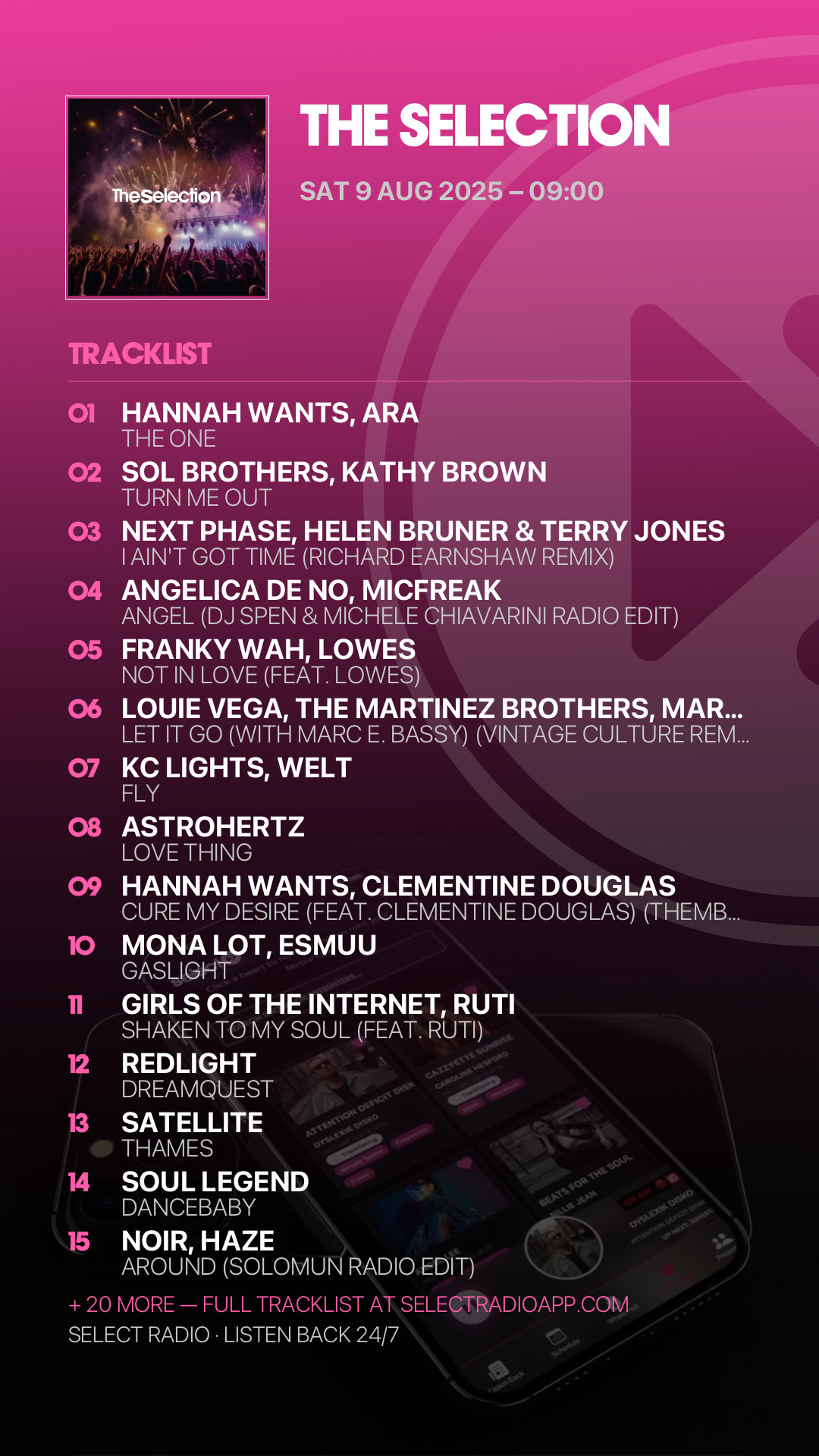 Tracklist Story Preview
