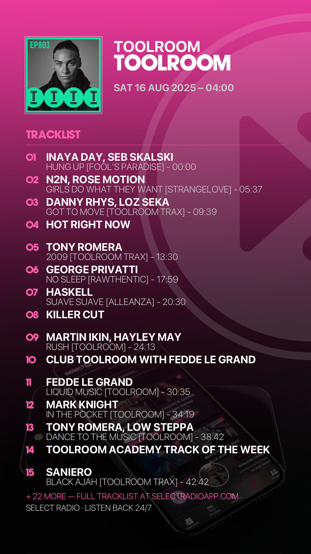 Tracklist Story Preview