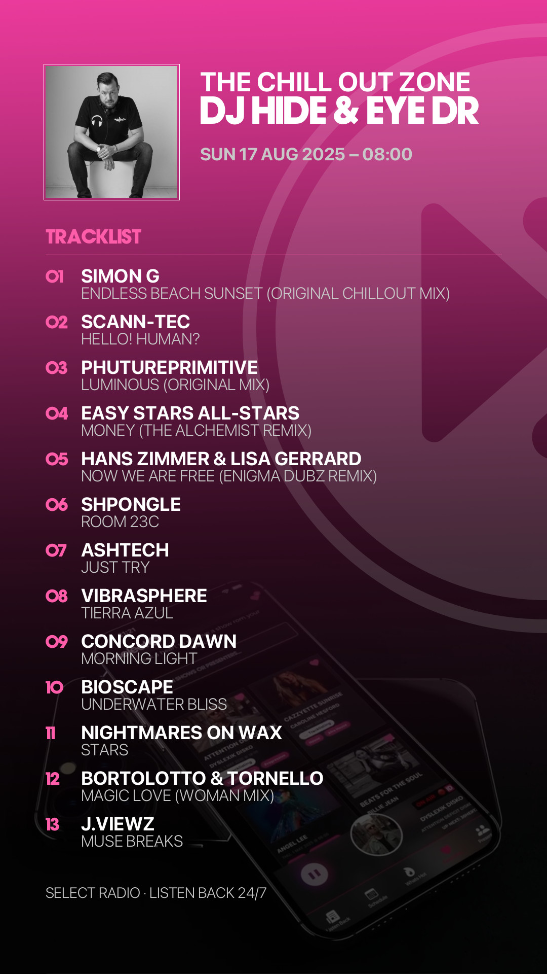 Tracklist Story Preview