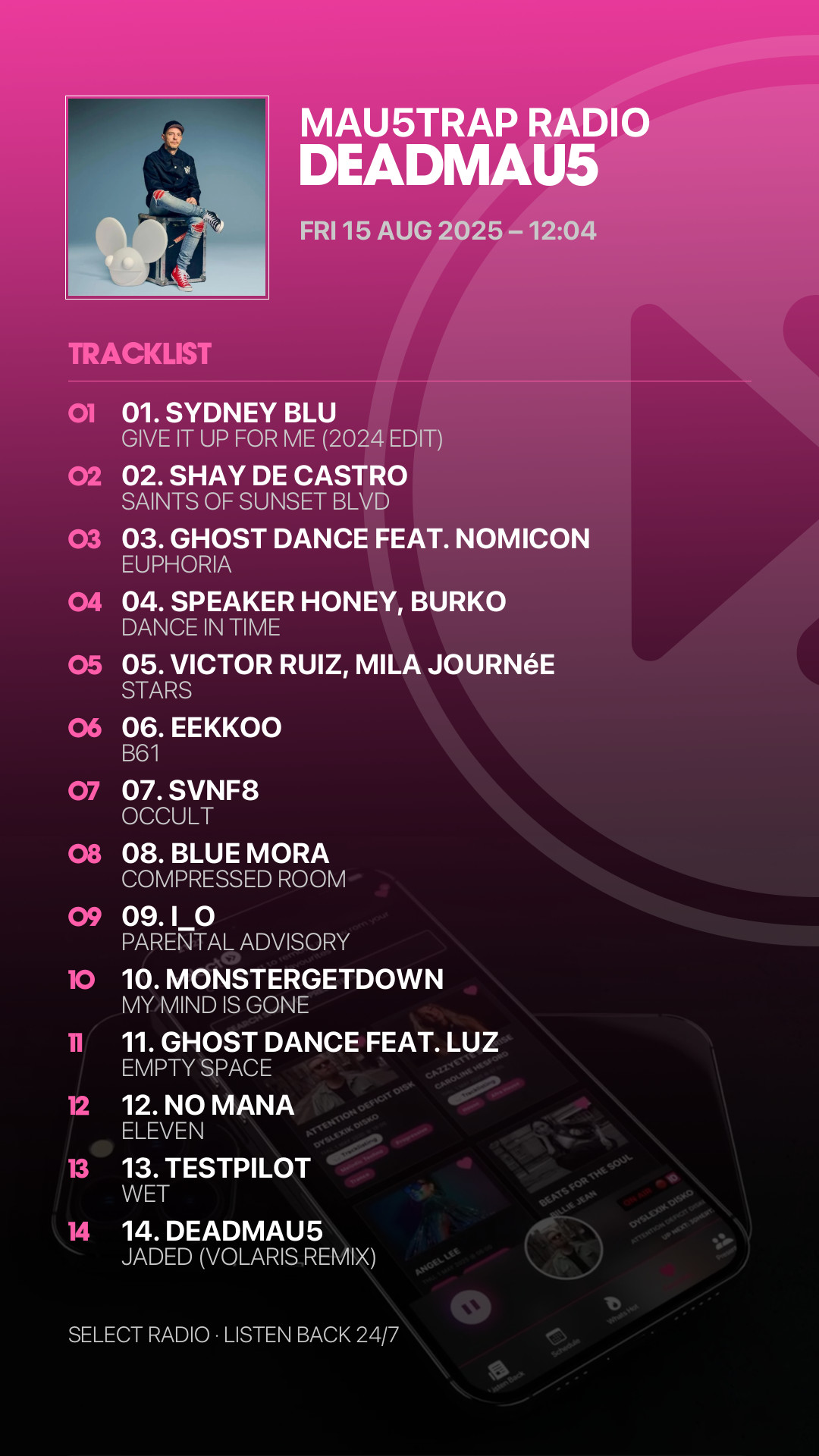 Tracklist Story Preview