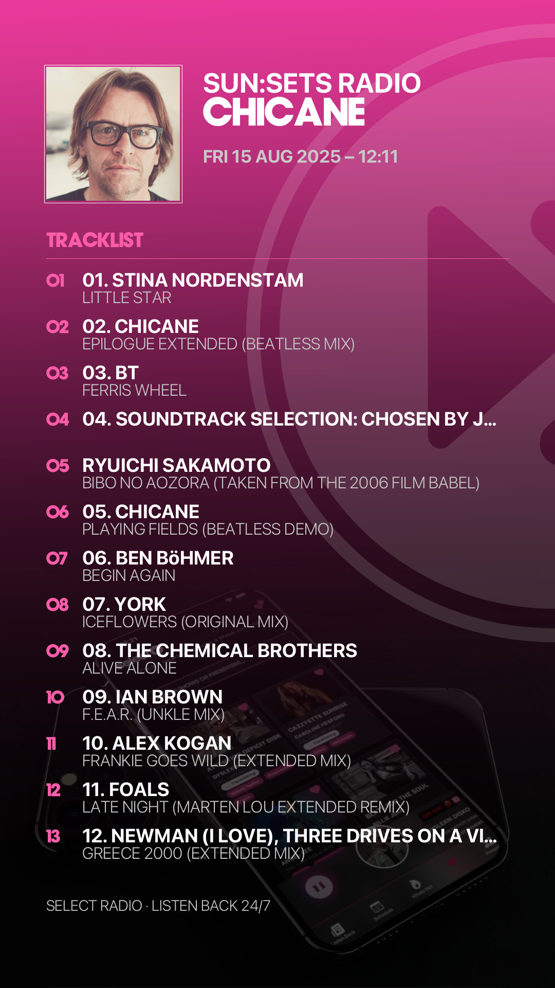 Tracklist Story Preview