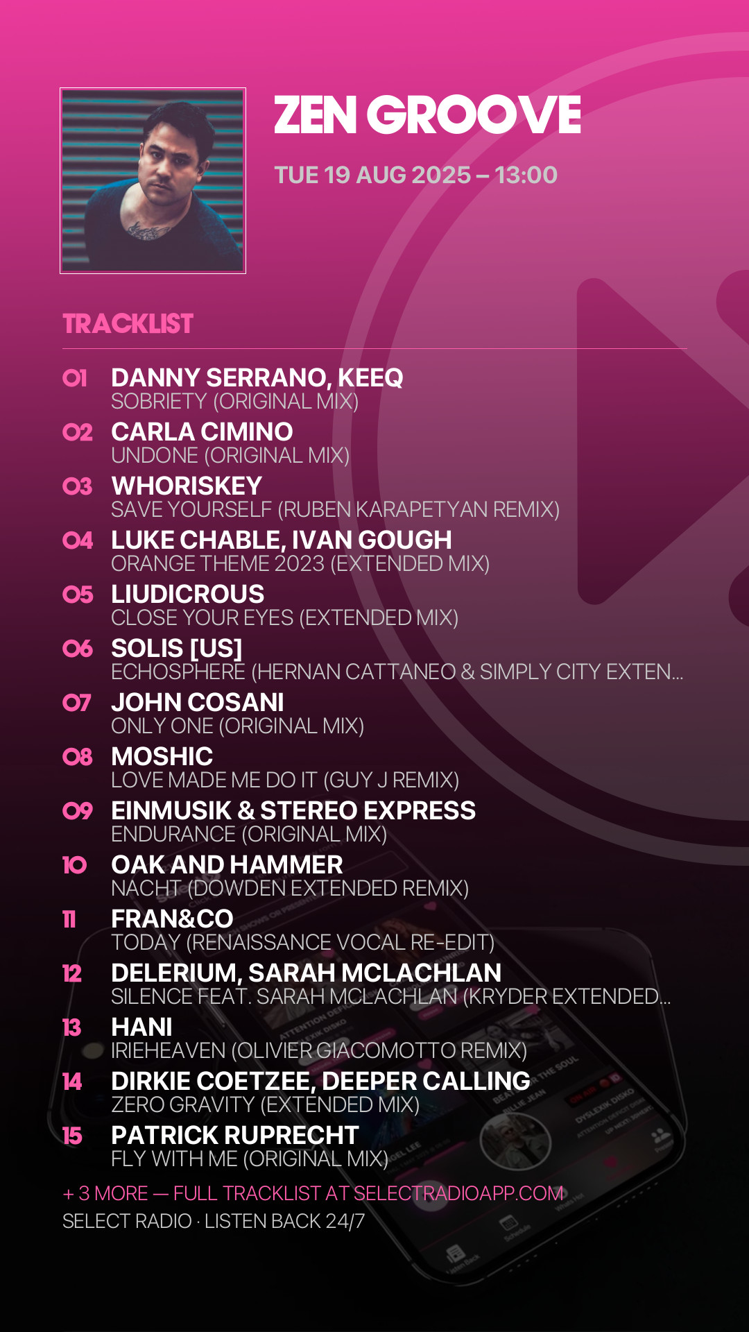 Tracklist Story Preview