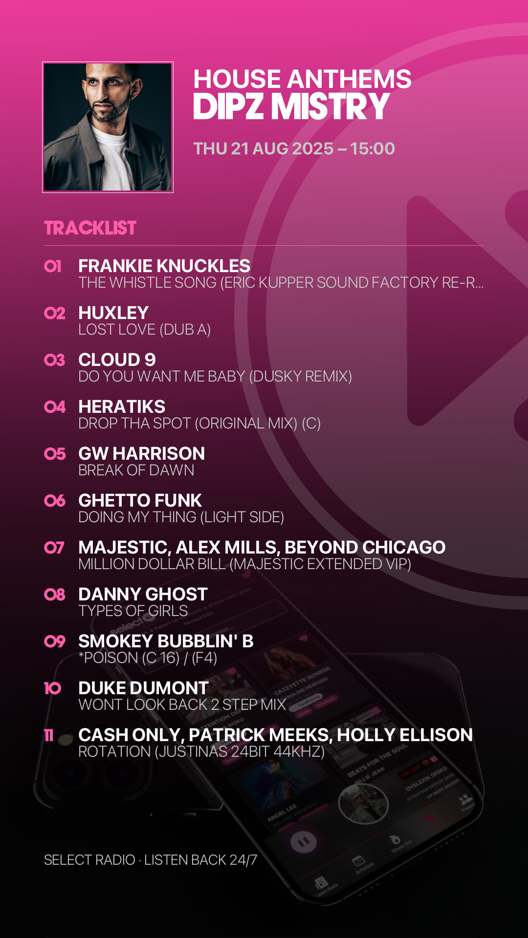 Tracklist Story Preview