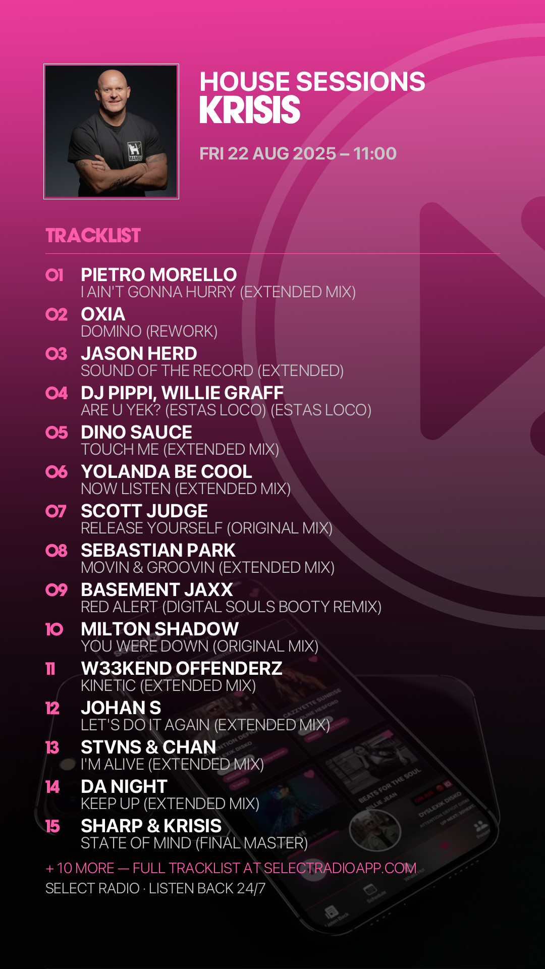Tracklist Story Preview