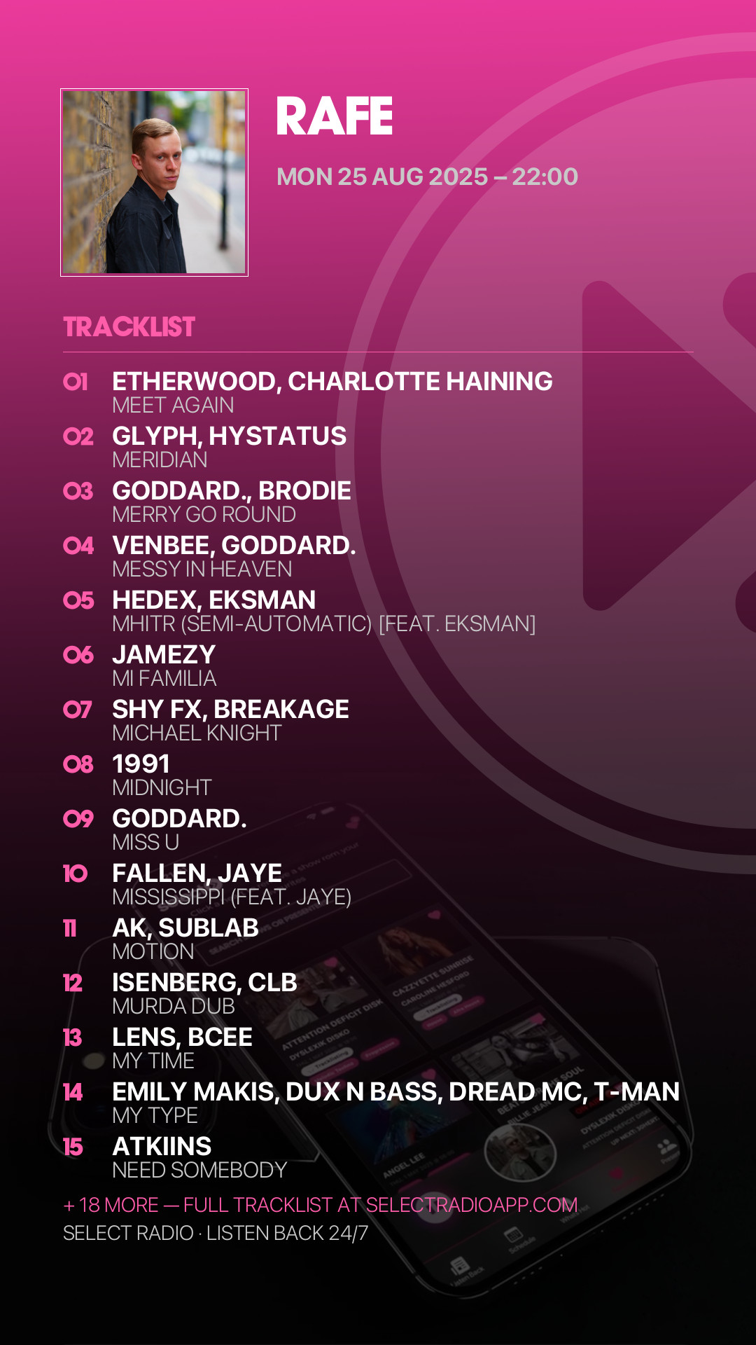 Tracklist Story Preview