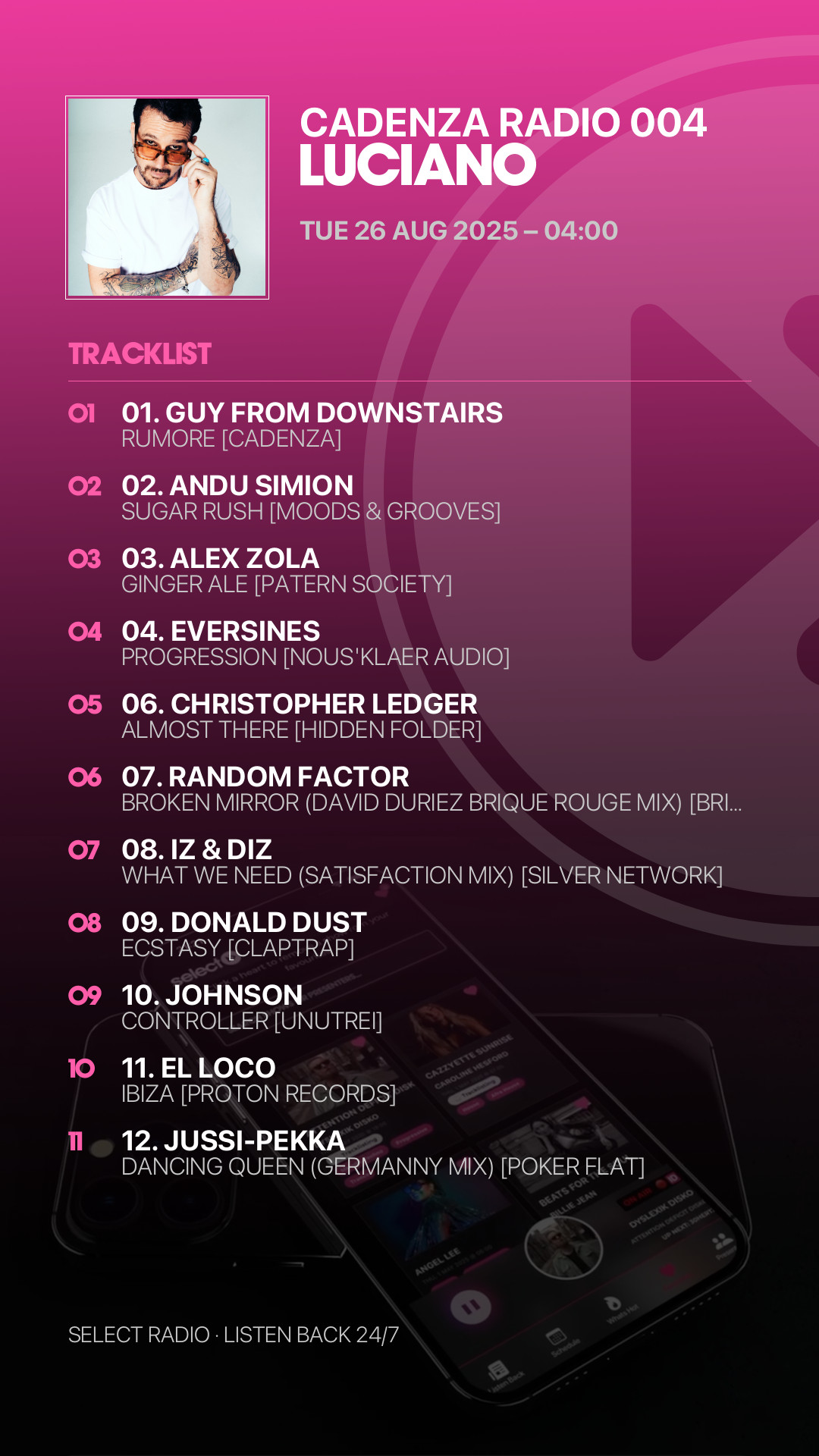 Tracklist Story Preview