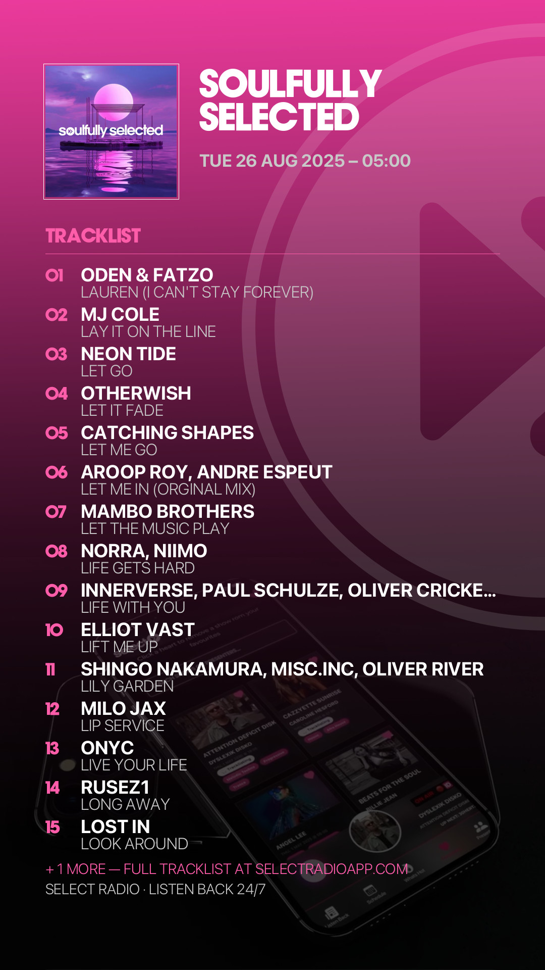 Tracklist Story Preview