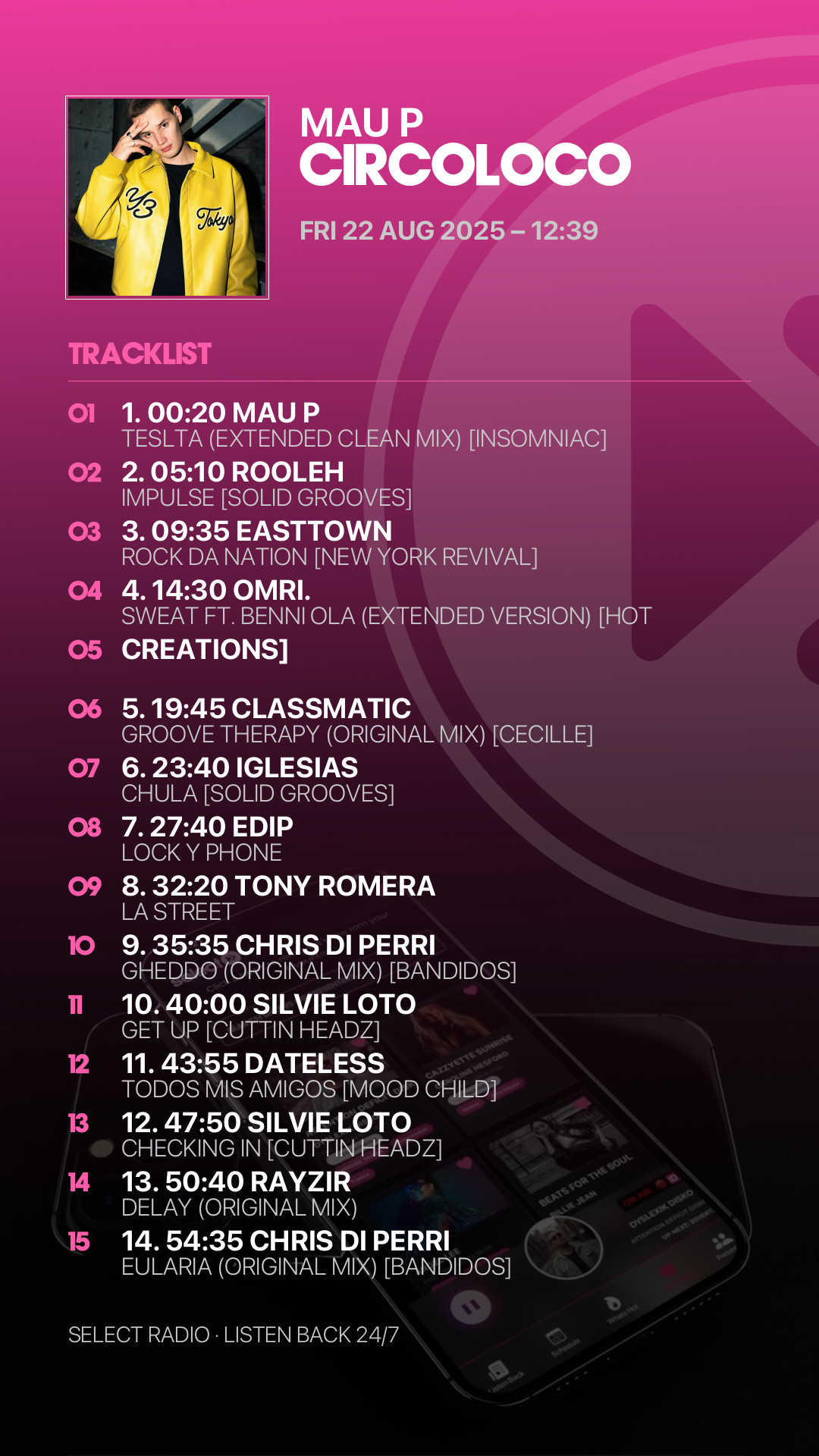 Tracklist Story Preview