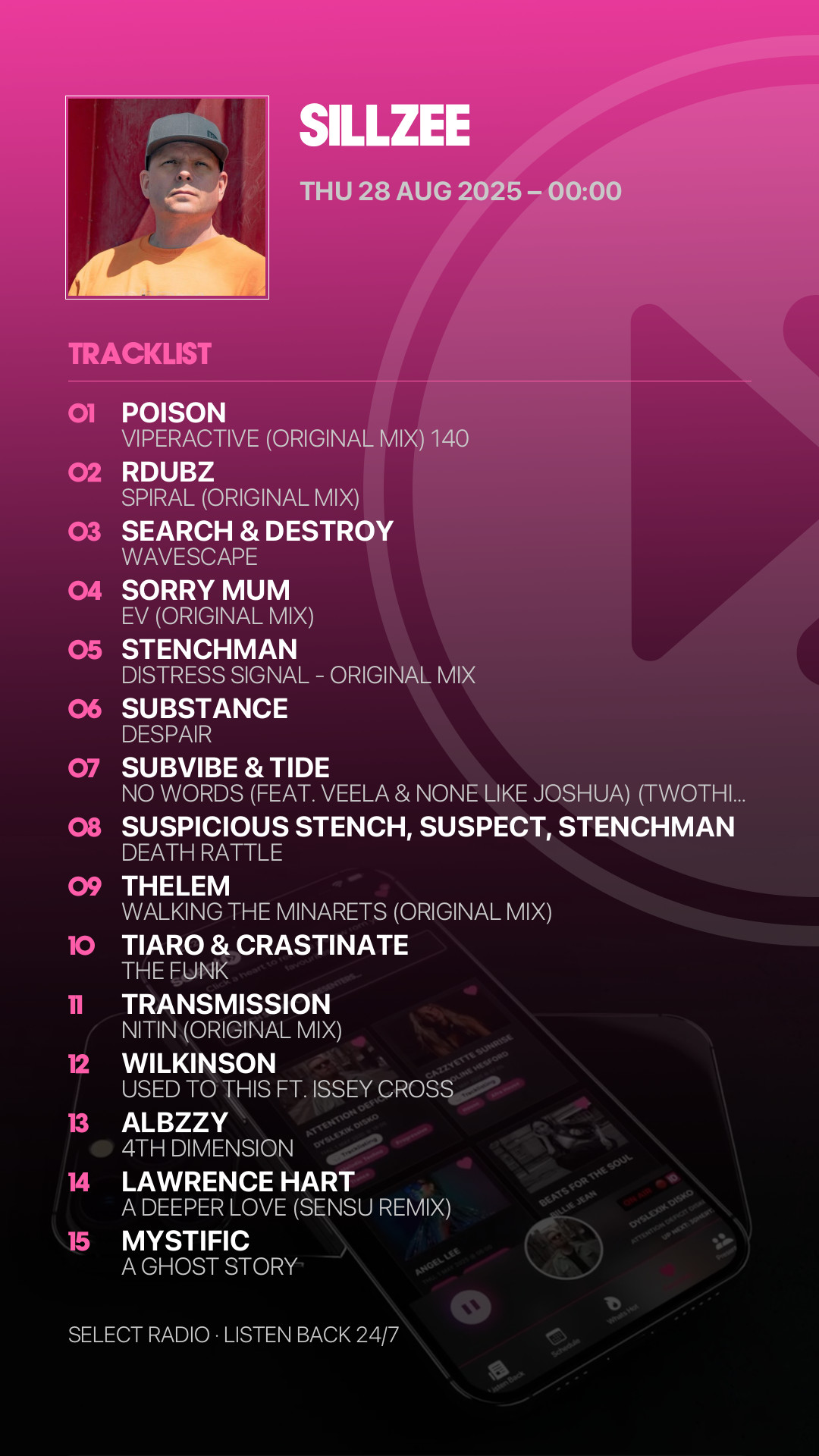 Tracklist Story Preview