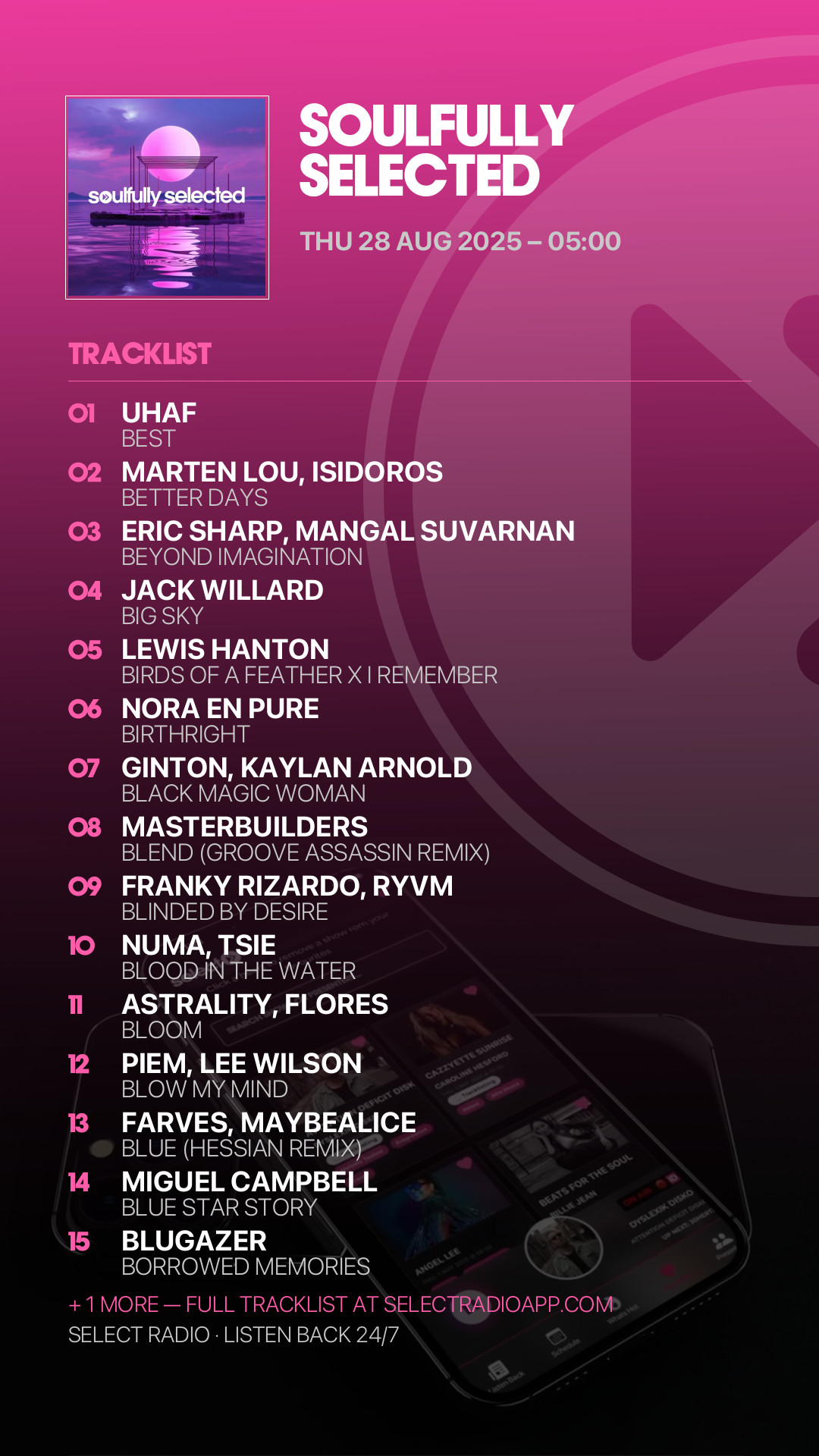 Tracklist Story Preview