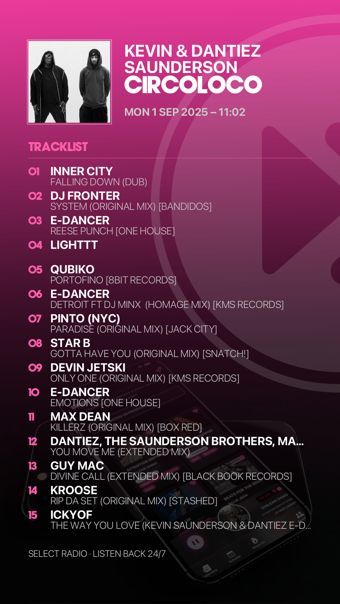Tracklist Story Preview