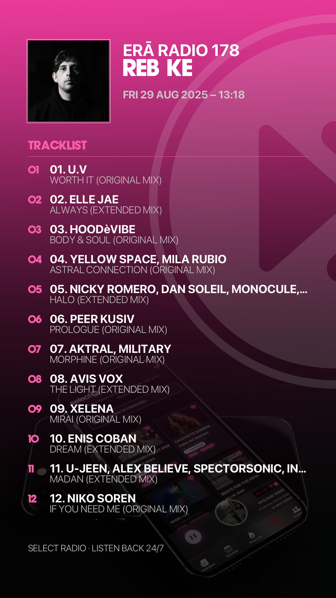 Tracklist Story Preview
