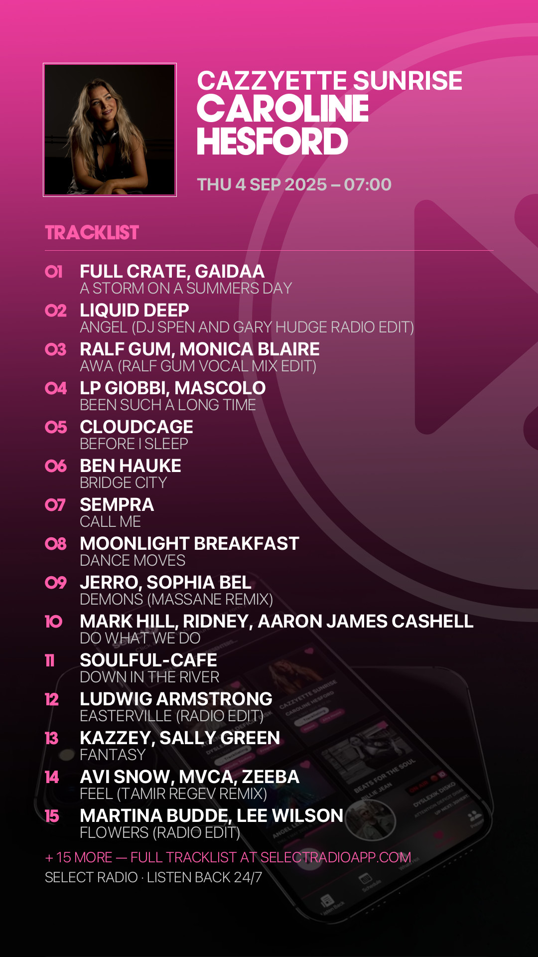 Tracklist Story Preview