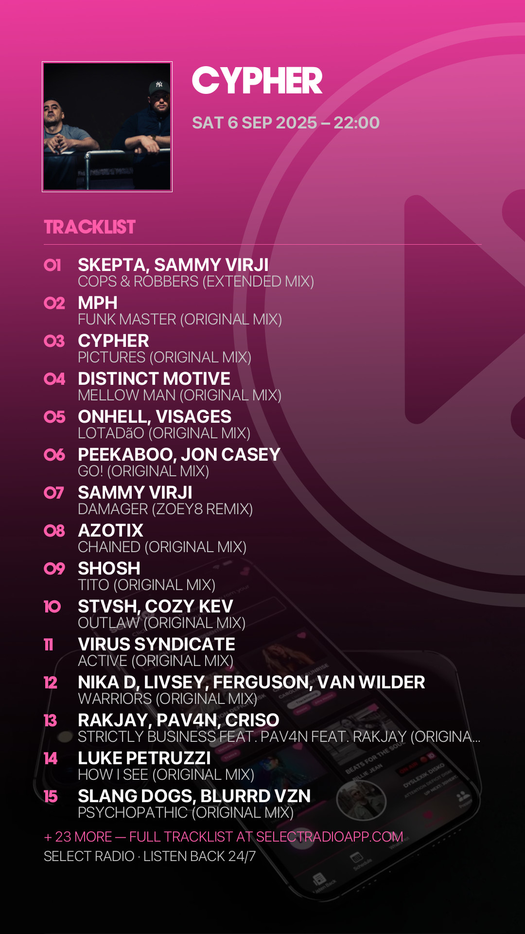 Tracklist Story Preview