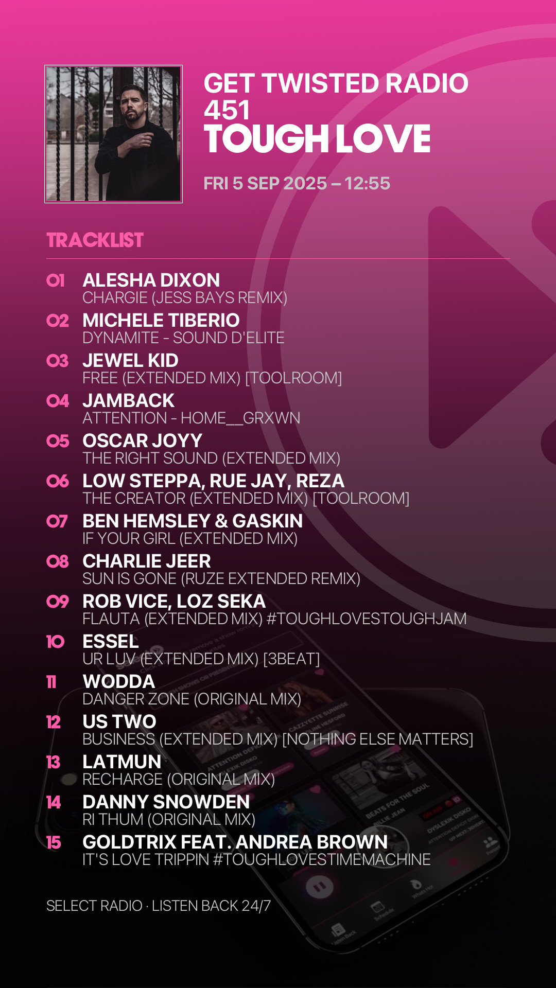Tracklist Story Preview