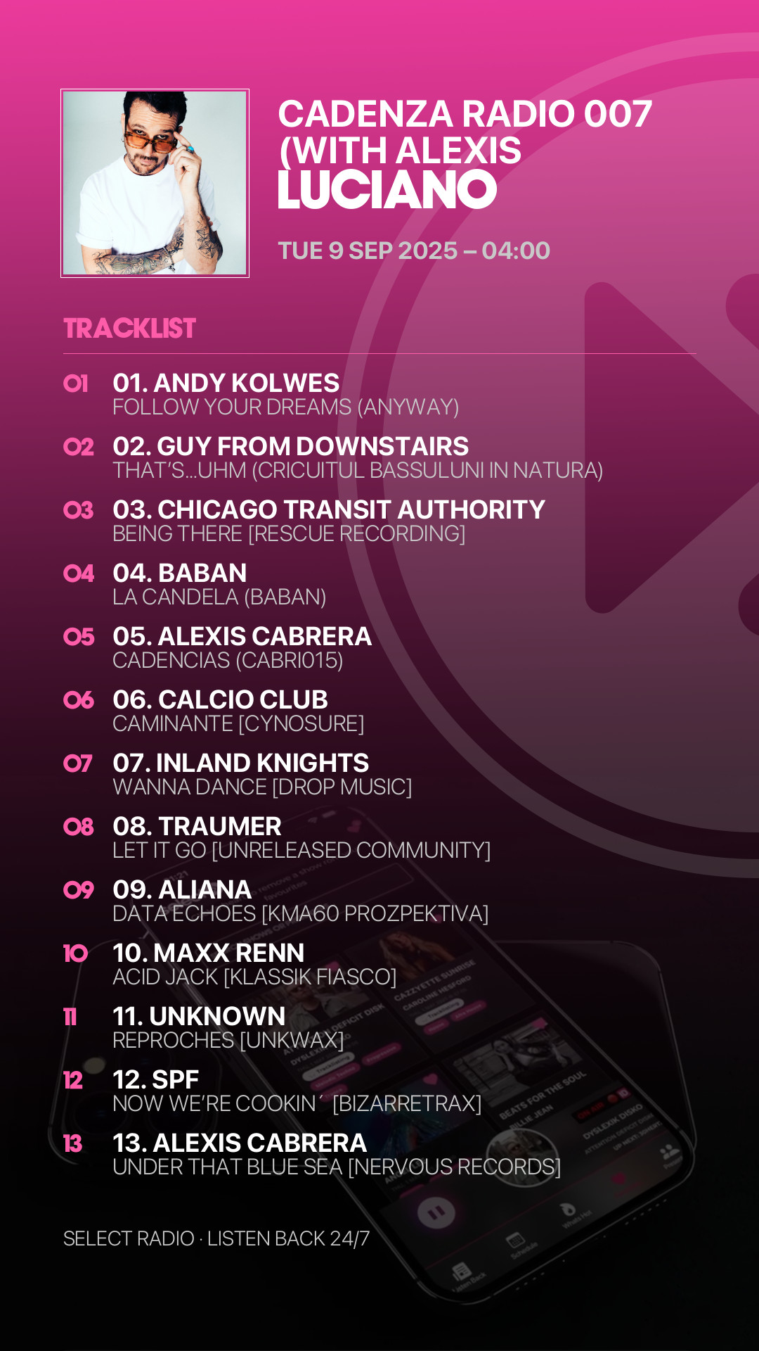 Tracklist Story Preview