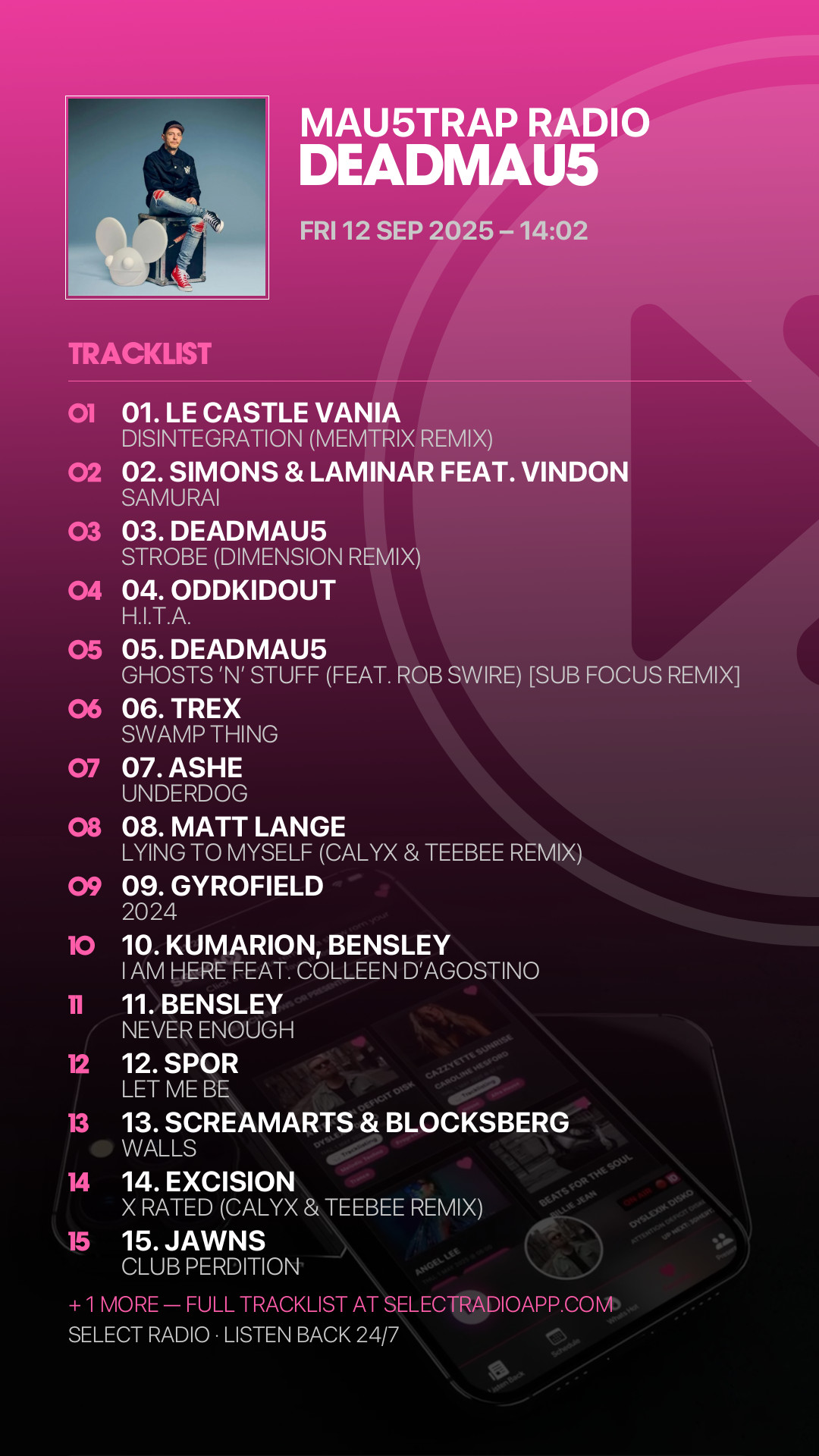 Tracklist Story Preview