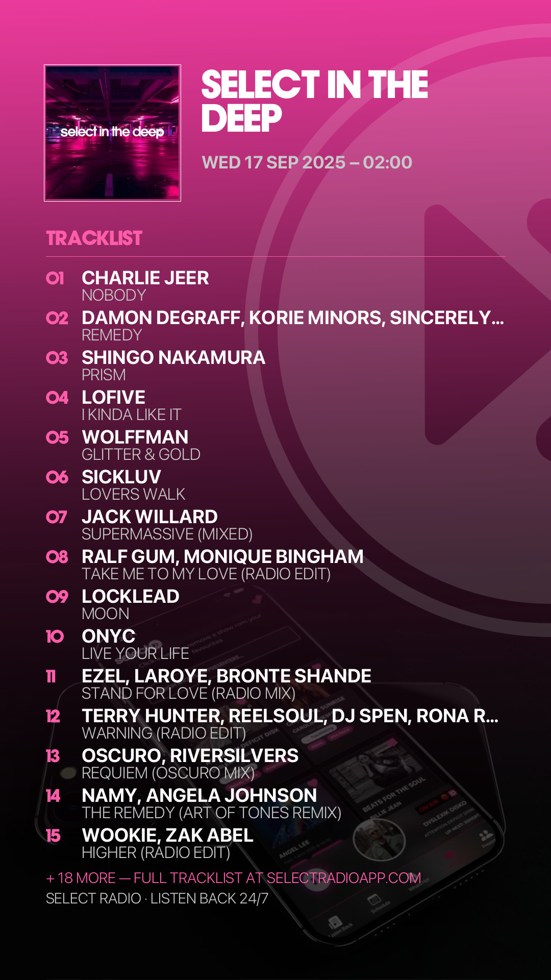 Tracklist Story Preview