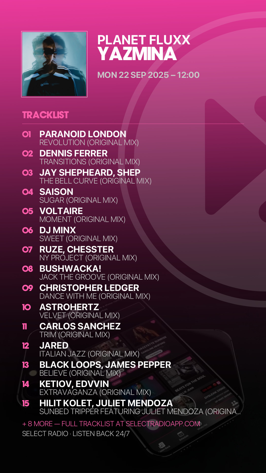 Tracklist Story Preview