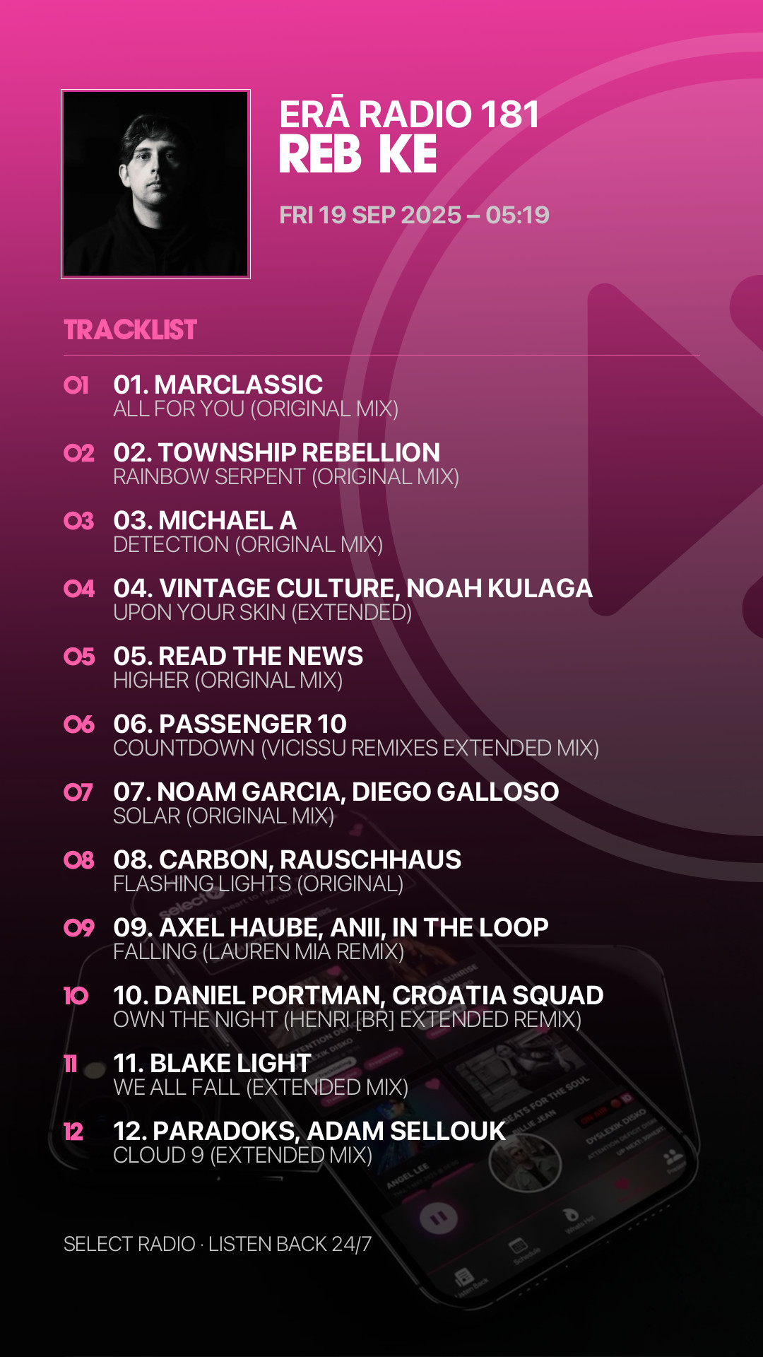 Tracklist Story Preview