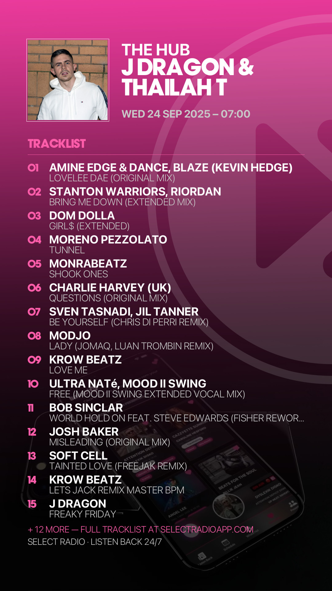 Tracklist Story Preview