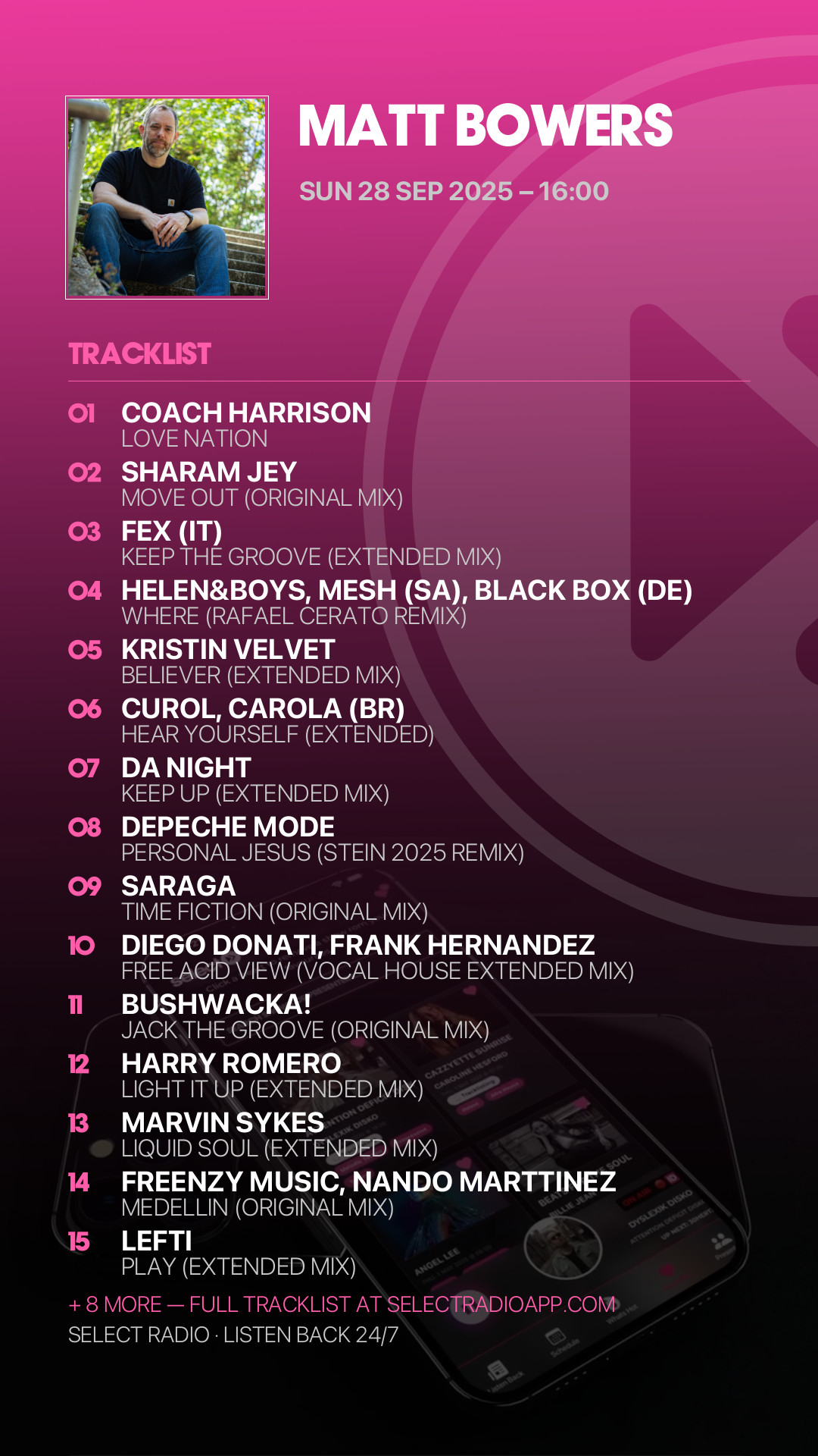Tracklist Story Preview