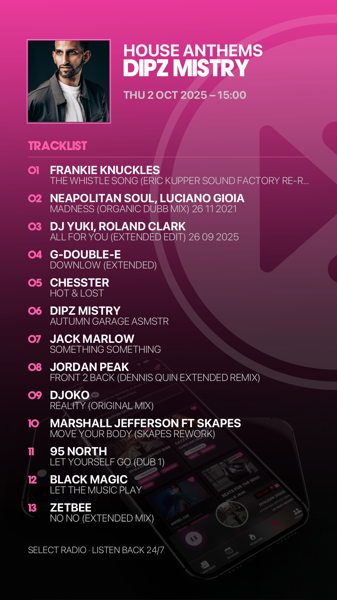 Tracklist Story Preview