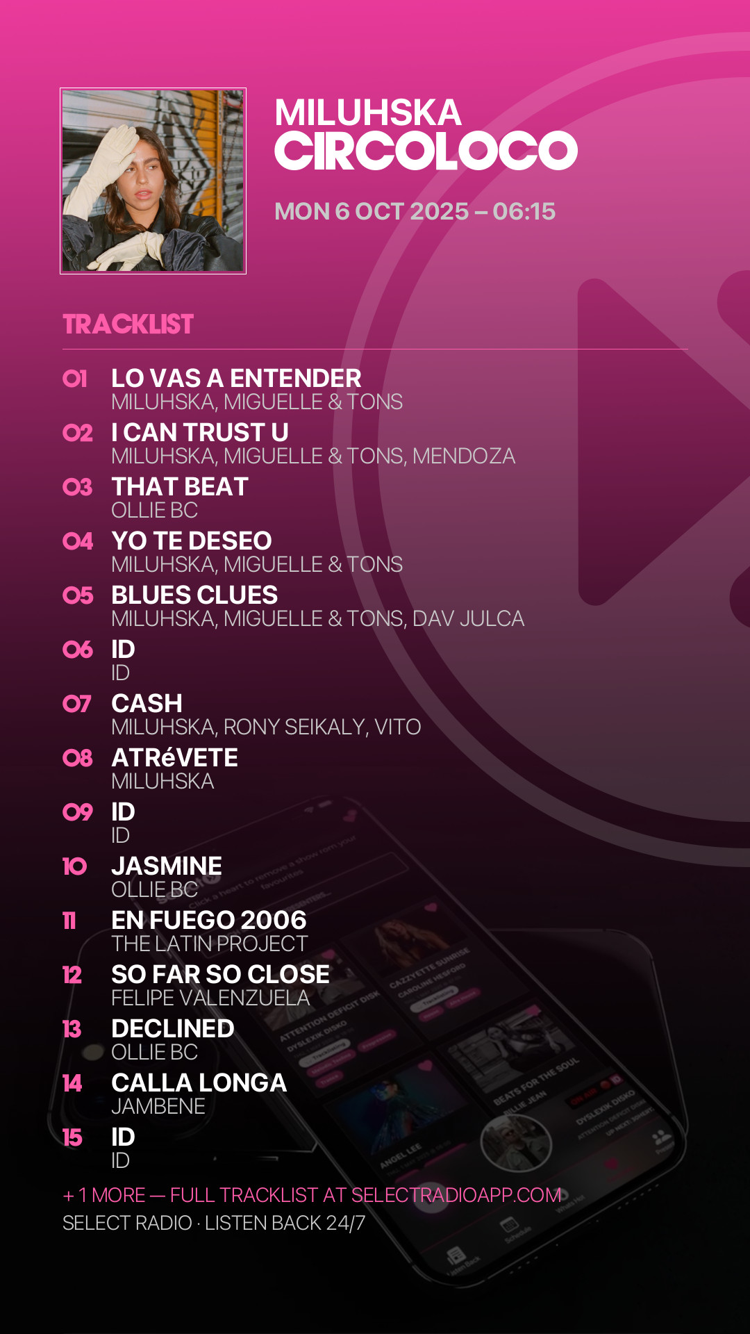 Tracklist Story Preview