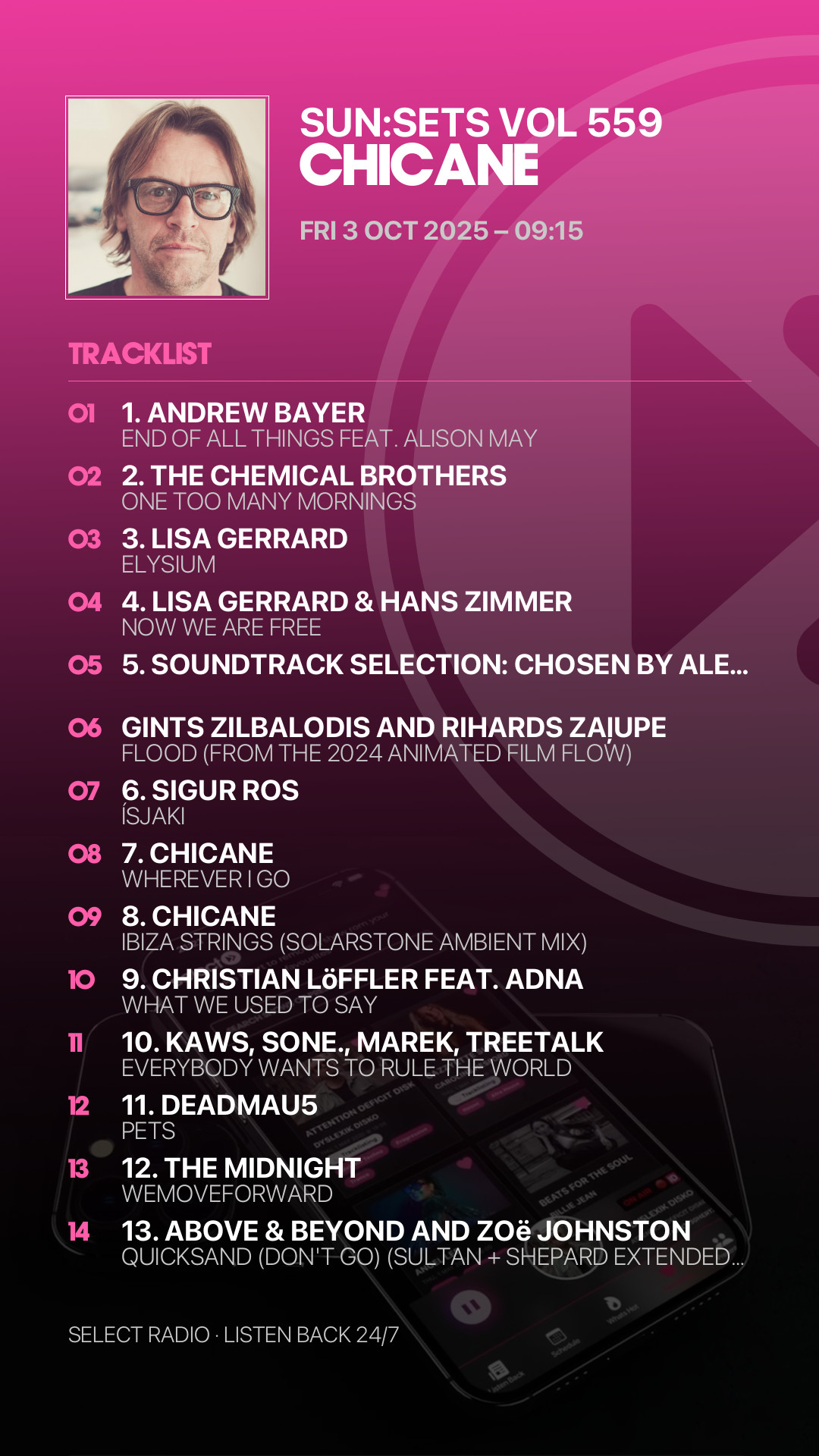 Tracklist Story Preview
