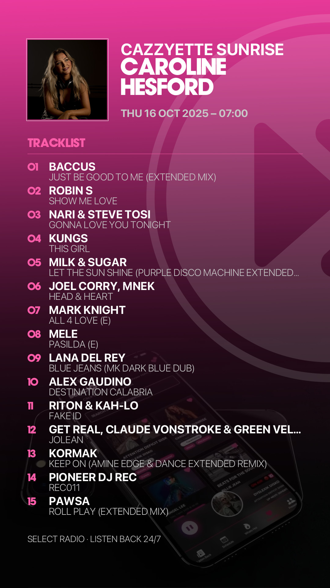 Tracklist Story Preview