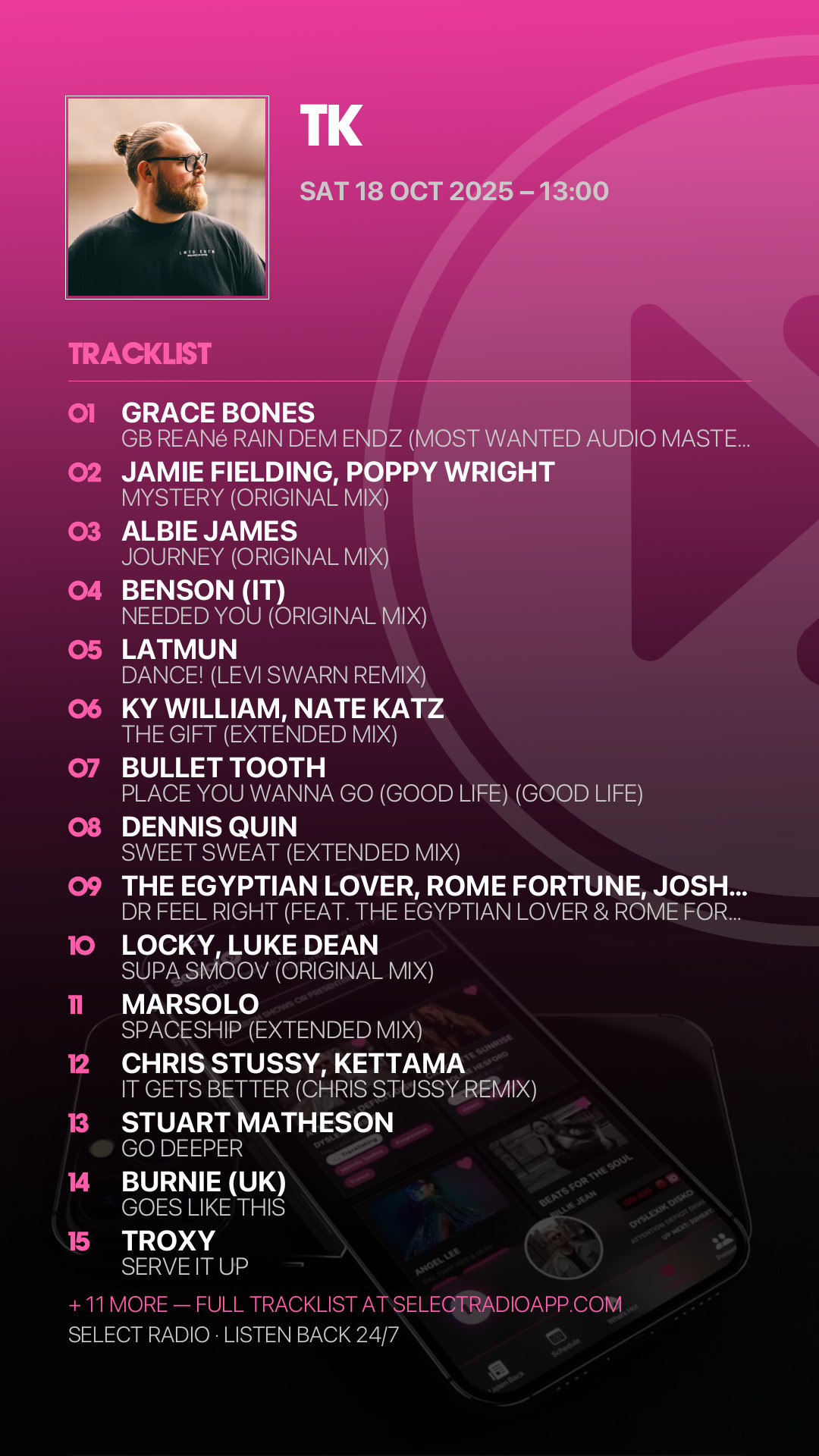 Tracklist Story Preview