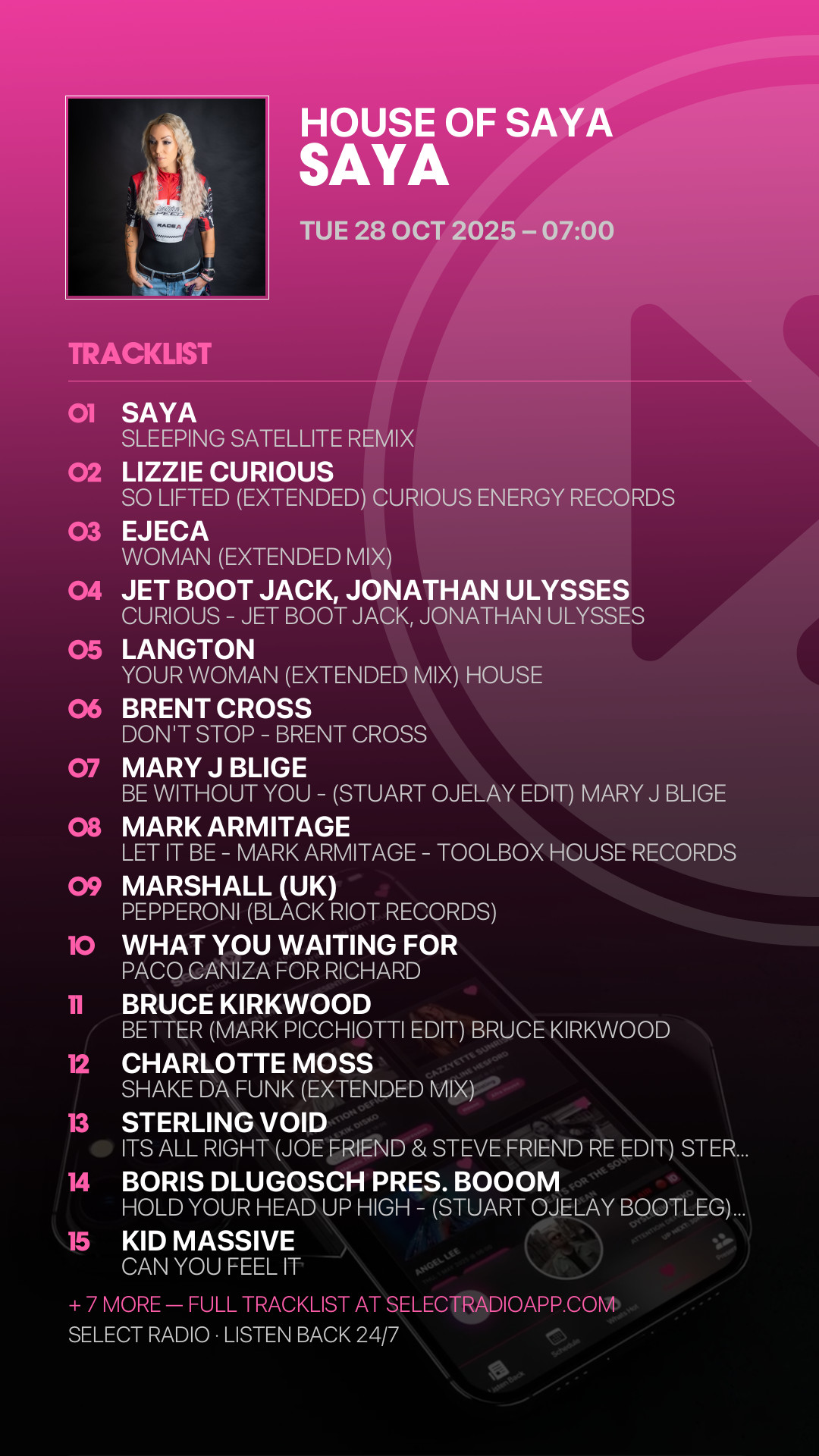 Tracklist Story Preview