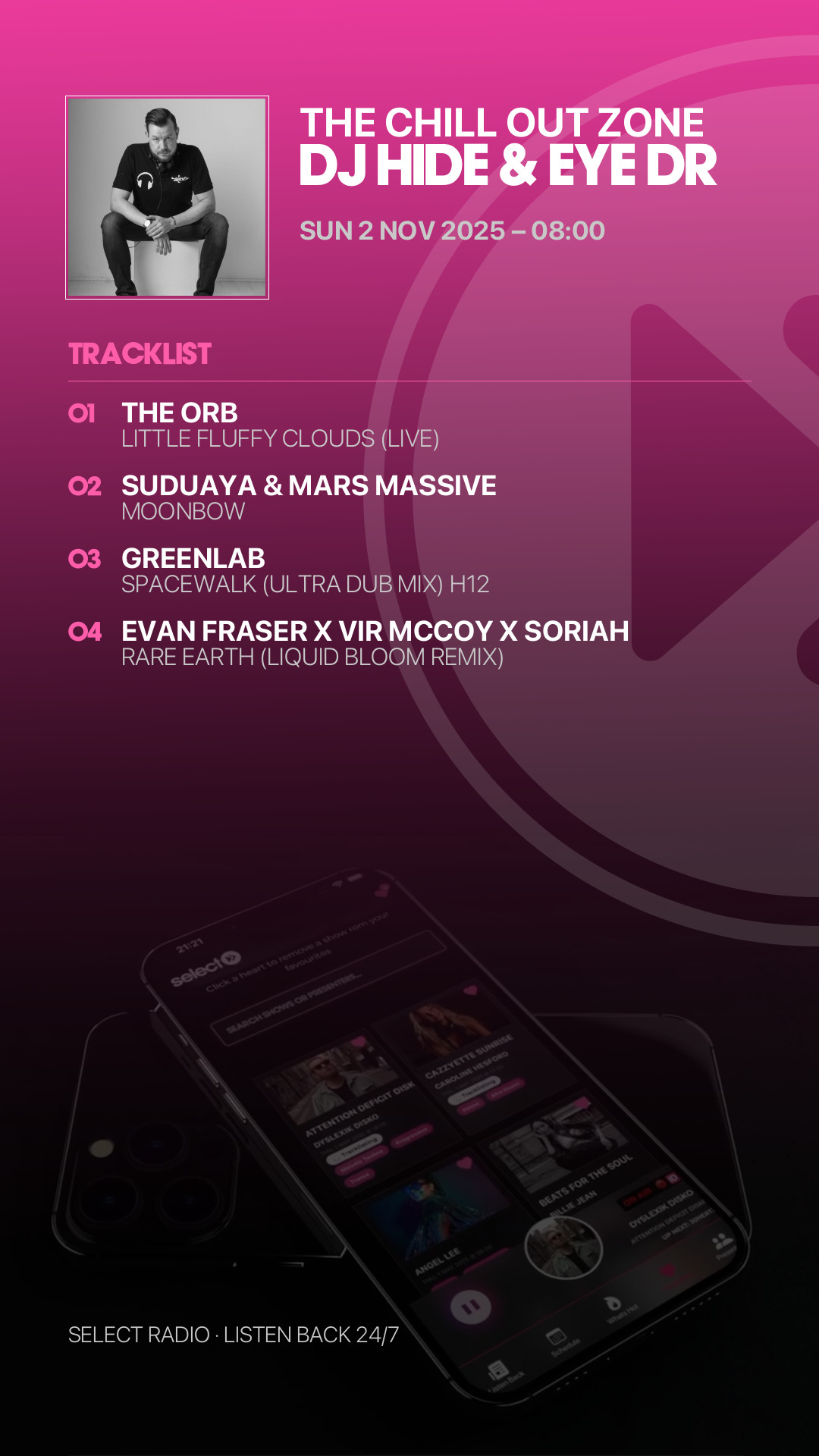 Tracklist Story Preview