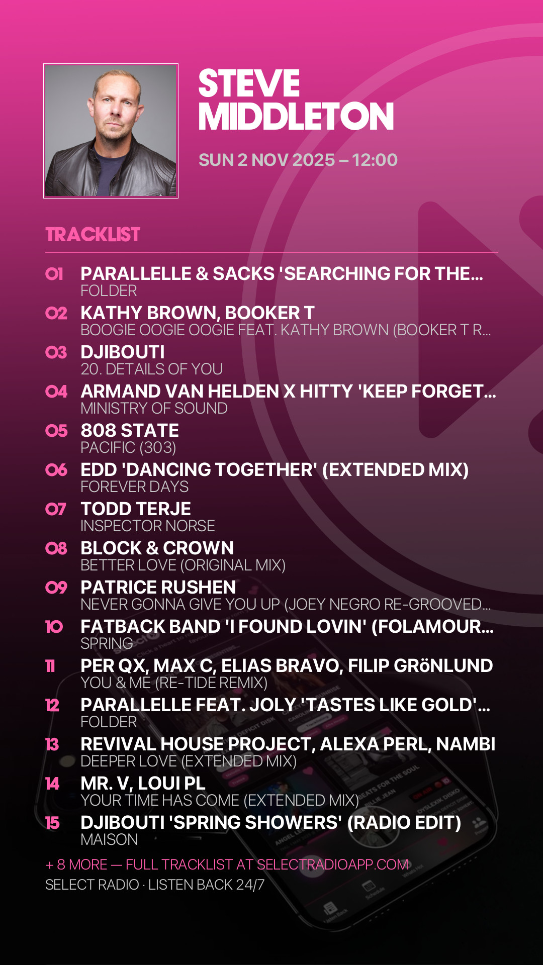 Tracklist Story Preview